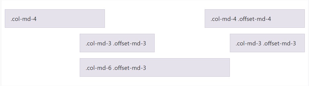 Offset  Representation